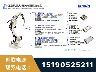 遵义-工业机器人-开关电源解决方案