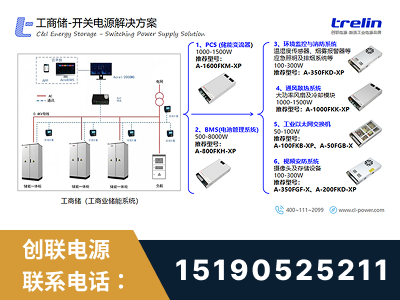 遵义-工商储-开关电源解决方案